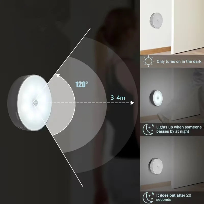 Motion Sensor Night Light – Wireless LED Safety Lamp for Home & Recovery