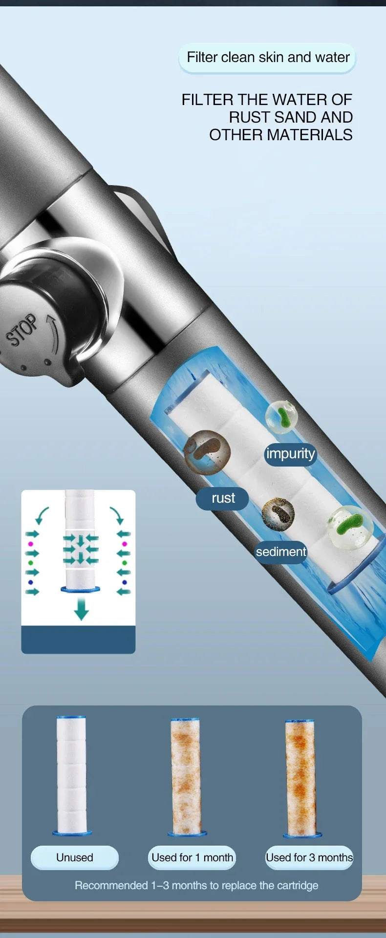 3-Mode Comfort Reach Shower Head