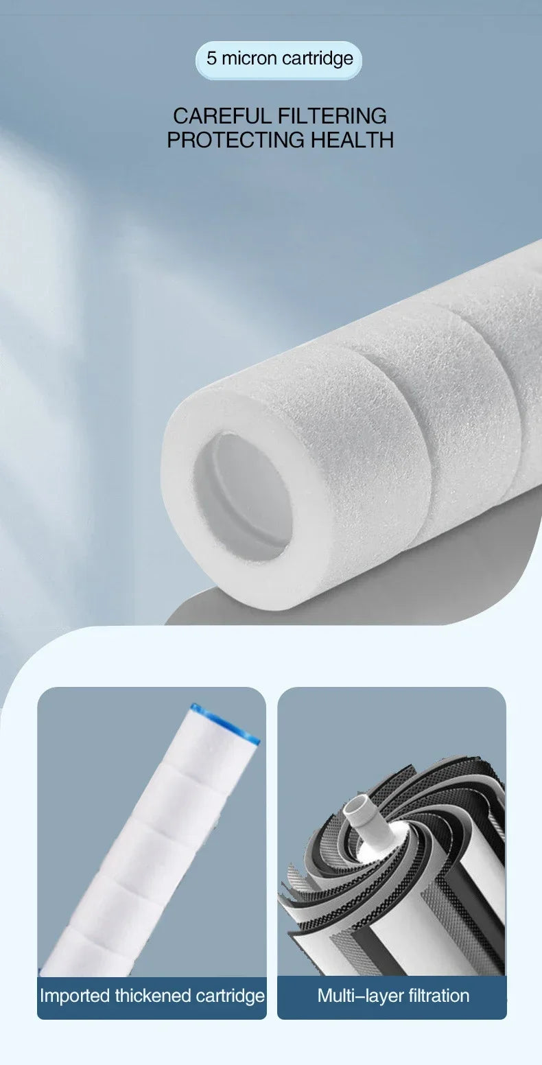 3-Mode Comfort Reach Shower Head